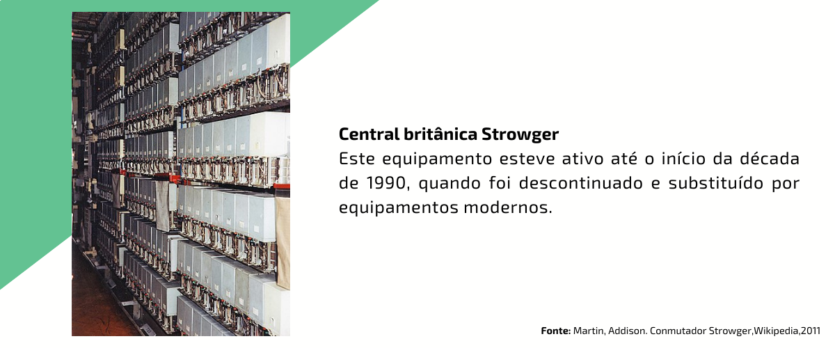 Evolução do PABX na comunicação empresarial